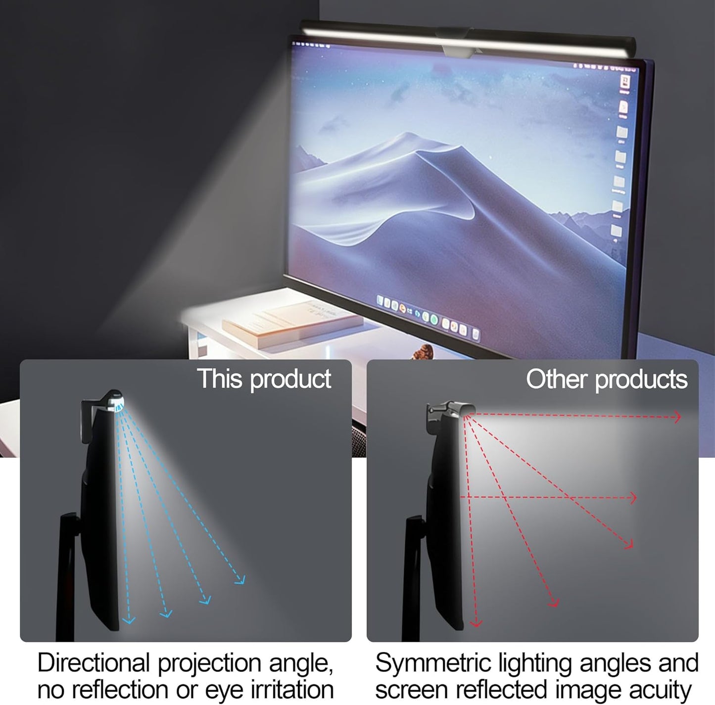 Dual-Sided Screen Light Bar, RGB Atmosphere Backlight & 3 Color Temperatures, Touch Control Non-Magnetic Lamp for Low-Light Eye Care