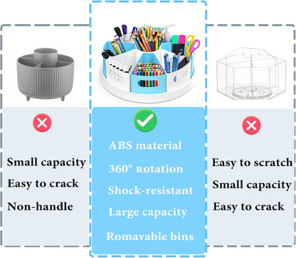 MeCids 360°Rotating Desk Organizers Homeschool Office Organization and Storage Art Supplies Organizers– 12" Lazy Susan Style Caddy with Removable Bins, for Home Offices, School Supplies Classroom Use