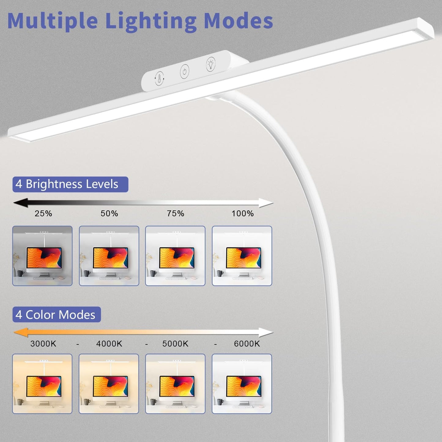 KableRika Desk Lamp Double Light: Bright Led Desk Lights for Home Office - Eye Care Reading Table Lamps with Base - Dimmable Desktop Lighting for Computer Monitor Study Drafting