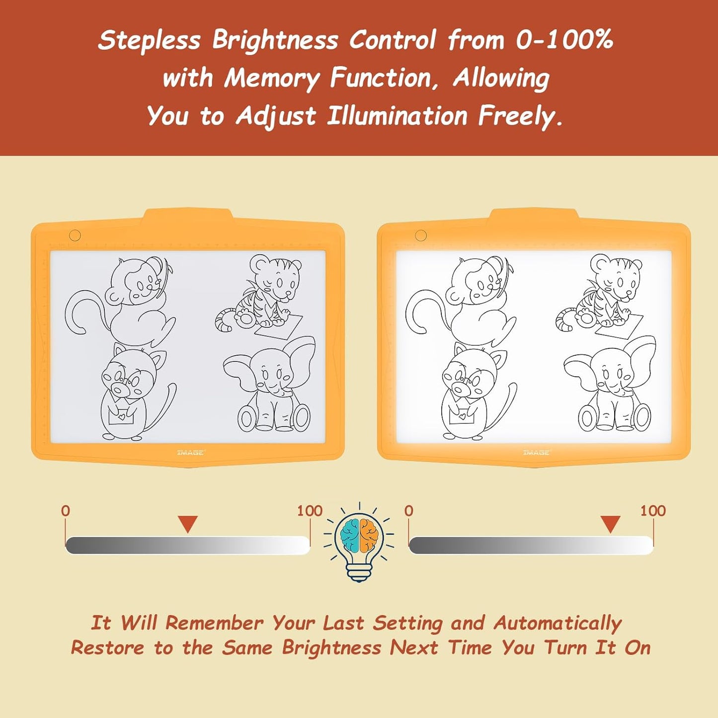 IMAGE A4 LED Tracing Pad for Kids, Rechargeable Light Up Drawing Tablet Board Children Portable Art Christmas Gift for Boys Girls Ages 6+(with 10 Traceable Sheets), Durable & Fun Creative Toy(Blue)