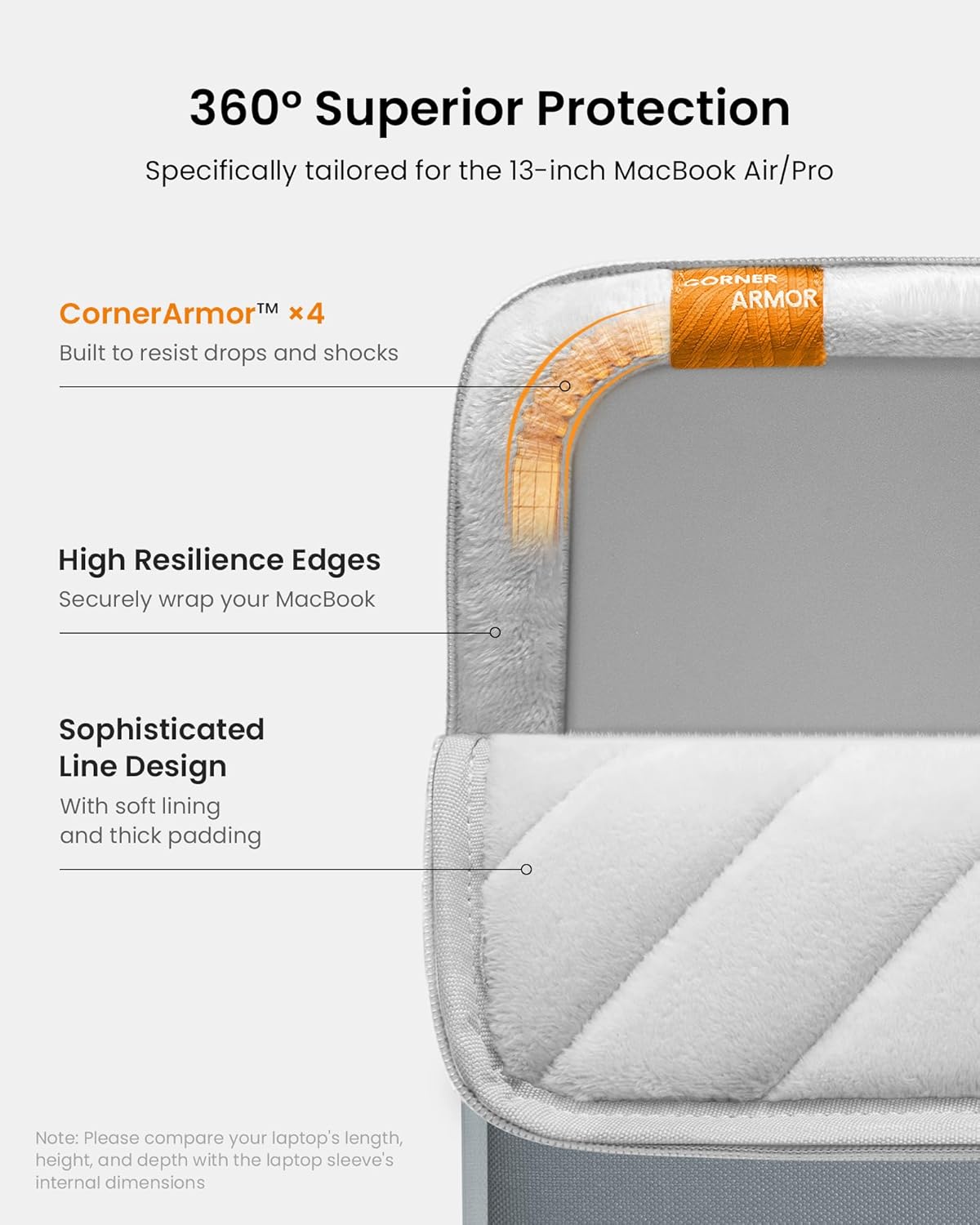 tomtoc 360° Protective Tablet Sleeve for 2026 iPad Air 11-inch (M4/M3/M2), iPad Pro 11-inch (M5/M4/4th/3rd/2nd/1st Gen) with Magic Keyboard/Smart Keyboard Folio, 11" iPad Water-Resistant Tablet Case