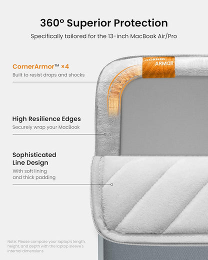 tomtoc 360° Protective Tablet Sleeve for 2026 iPad Air 11-inch (M4/M3/M2), iPad Pro 11-inch (M5/M4/4th/3rd/2nd/1st Gen) with Magic Keyboard/Smart Keyboard Folio, 11" iPad Water-Resistant Tablet Case