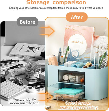 Cayxenful Pencil Holder For Desk,5 Slots 360°Degree Rotating Desk Organizers And Accessories,Desktop Storage Stationery Supplies Organizer, Cute Pencil Cup Pot For Office, School, Home (C-Blue)