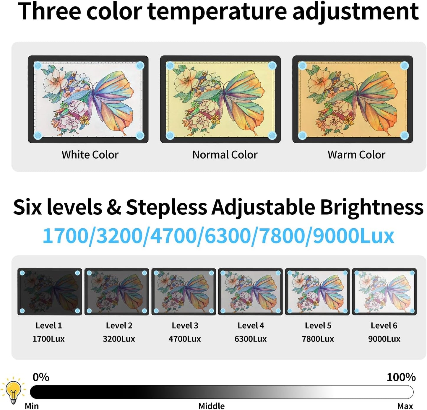 Heanolier Rechargeable A3 Tracing Light Box Drawing Pad,5600 Lux Bright Magnetic light pad, Dimmable Lightbox,3 color modes,light board for Diamond painting,light table for Sketching,Tattoo,X-ray View