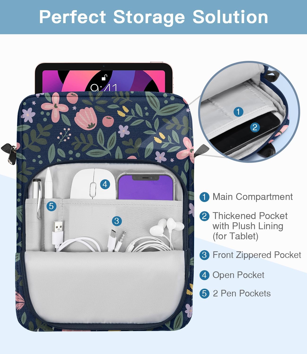 MoKo 13 Inch Tablet Sleeve Bag, Fits with 13 Inch New iPad Pro M5 & Air M4/M3, iPad Pro 12.9 M2&M1,Surface Laptop Go 12.4,Galaxy Tab S8+/S9+ 12.4,Handle Carrying Case with Shoulder Strap,Black &Gray