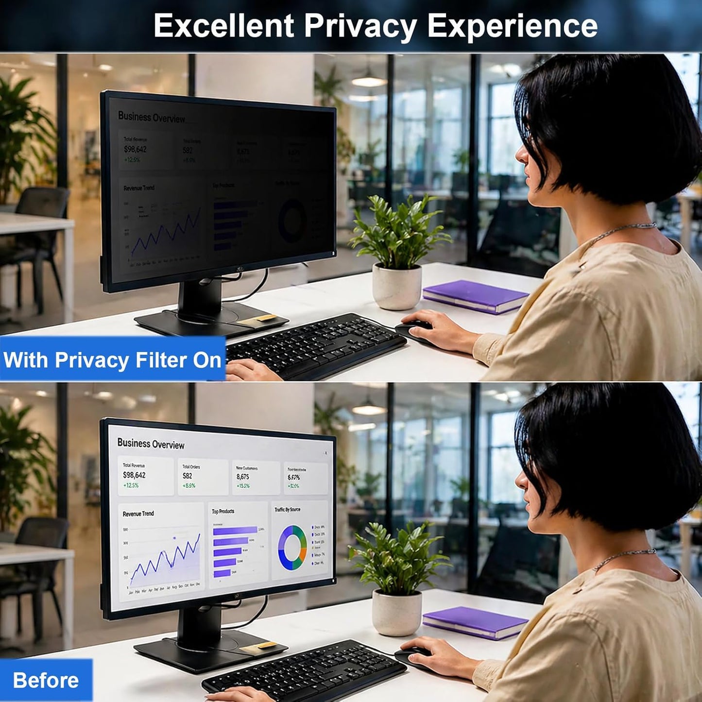 [2-Pack] 24 Inch Computer Privacy Screen 16:9 Aspect Ratio Widescreen Monitor, Eye Protection Anti Blue Light Glare Computer Monitor Privacy Filter, 24inch Removable Black Blackout Anti Spy Desktop Security Privacy Filter