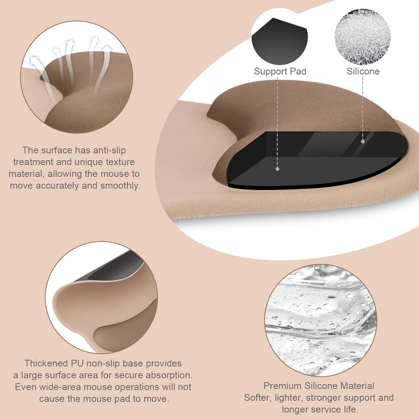 MOSISO Wrist Rest Support for Mouse Pad&Keyboard Set, Circle Curved Ergonomic Mousepad&Coaster Non-Slip Base Home/Office Pain Relief&Easy Typing Pad with Soft Cloth&Silicone Lining, Antique Green