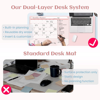 Multi-Functional Dual-Layer Dry Erase Desk Mat, Dry Erase Calendar for Desk - Erasable Desktop Writing Board with Calendar - Non-Slip Faux Leather Desk Protector for Home&Office - 16"x34" Pink