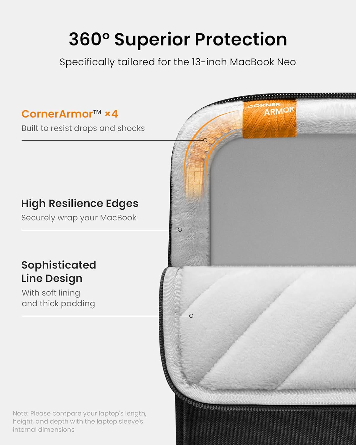 tomtoc 360° Protective Tablet Sleeve for 2026 iPad Air 11-inch (M4/M3/M2), iPad Pro 11-inch (M5/M4/4th/3rd/2nd/1st Gen) with Magic Keyboard/Smart Keyboard Folio, 11" iPad Water-Resistant Tablet Case