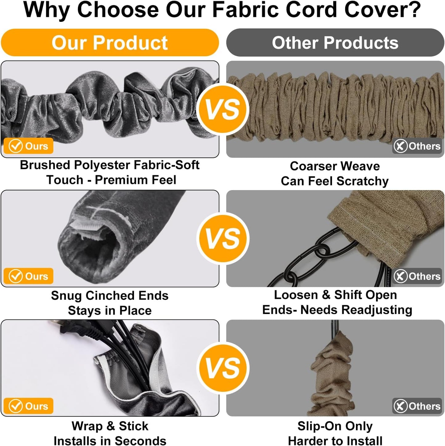 Chandelier Cord Cover Gray 2 Pack with Touch Fasteners,70.8inches Brushed Polyester Fabric Chain Sleeve for TV Cord Cover Decorative Wire Hider Easy Install Convenient for Wire Management