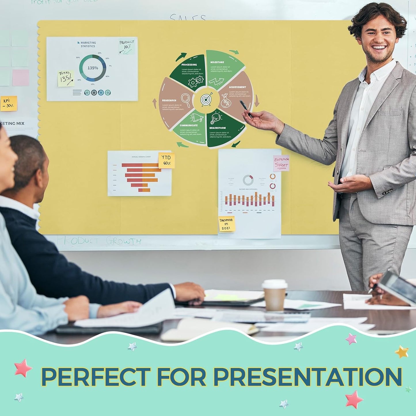 Mooliwe 4 Pack 24" X 16" Trifold Poster Board, Medium Tri Fold Boards Foldable Corrugated Presentation Display Scalloped Borders for Science Fair Events, School Projects, Exhibitions (Macaron)
