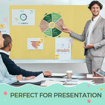 Mooliwe 4 Pack 24" X 16" Trifold Poster Board, Medium Tri Fold Boards Foldable Corrugated Presentation Display Scalloped Borders for Science Fair Events, School Projects, Exhibitions (Macaron)