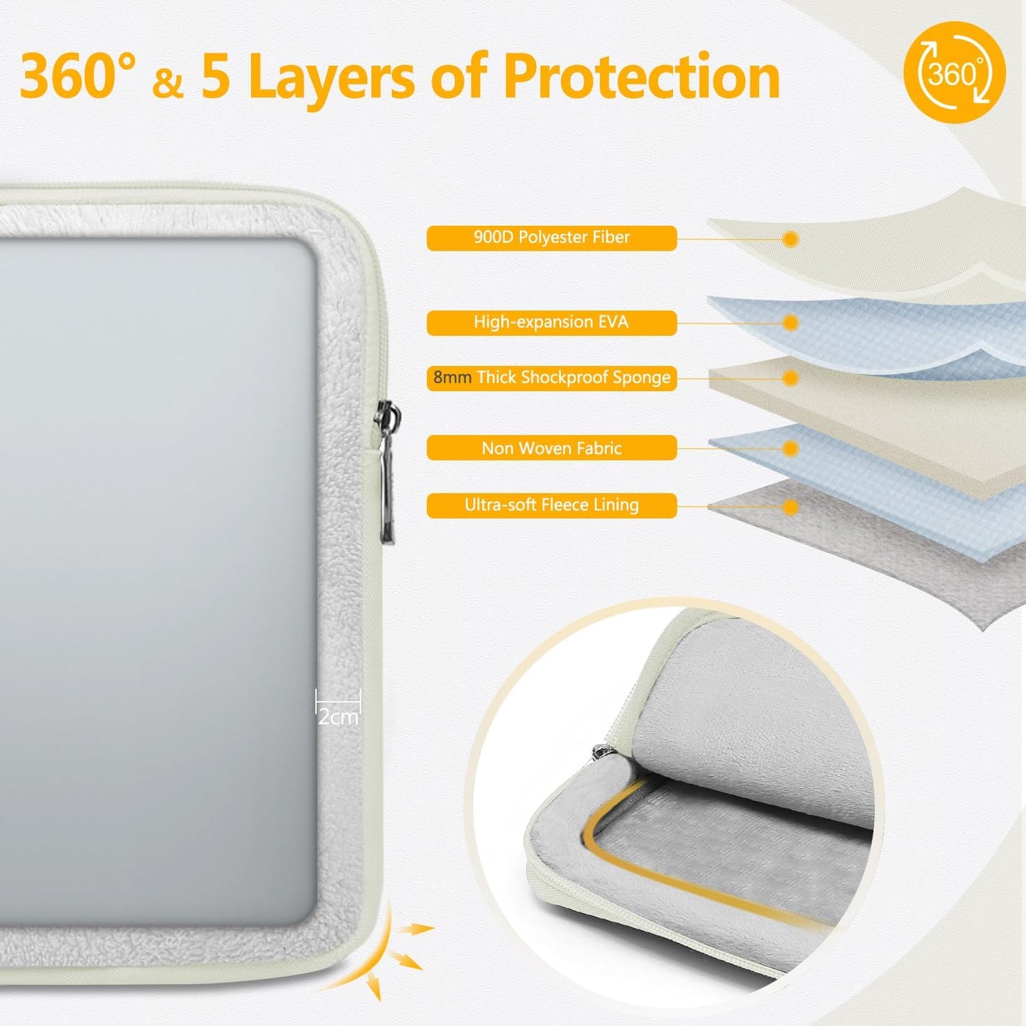 HYZUO 17-17.3 Inch Laptop Sleeve Bag Set for 17" 17.3" HP/Lenovo/Dell/ASUS/Acer/LG/Toshiba/MSI Gaming Laptop/Razer Blade 17/18, Notebook Protective Case for Men Women, Black