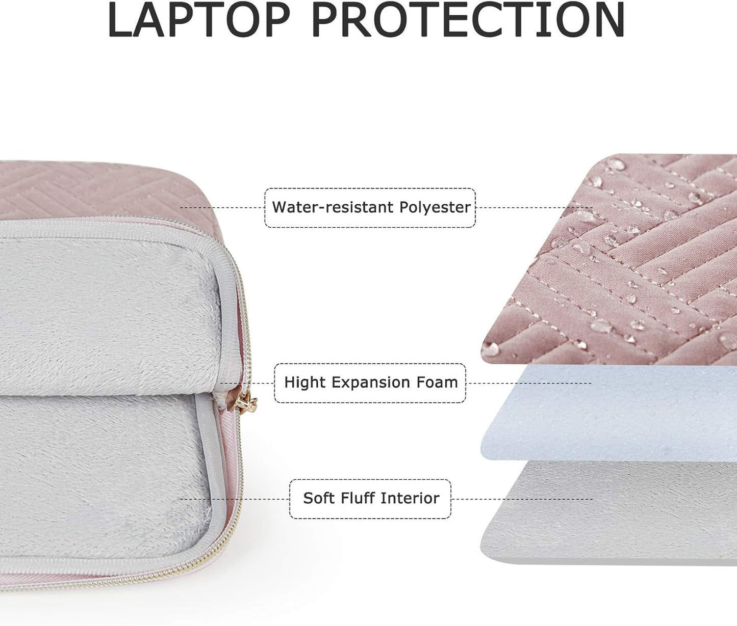 BAGSMART Laptop Sleeve Bag Compatible with MacBook Air/Pro, 13-13.3 inch Notebook, Compatible with MacBook Pro 14 Inch, MacBook Air M2 Sleeve 13 Inch, Repellent Protective Case with Pocket, Pink