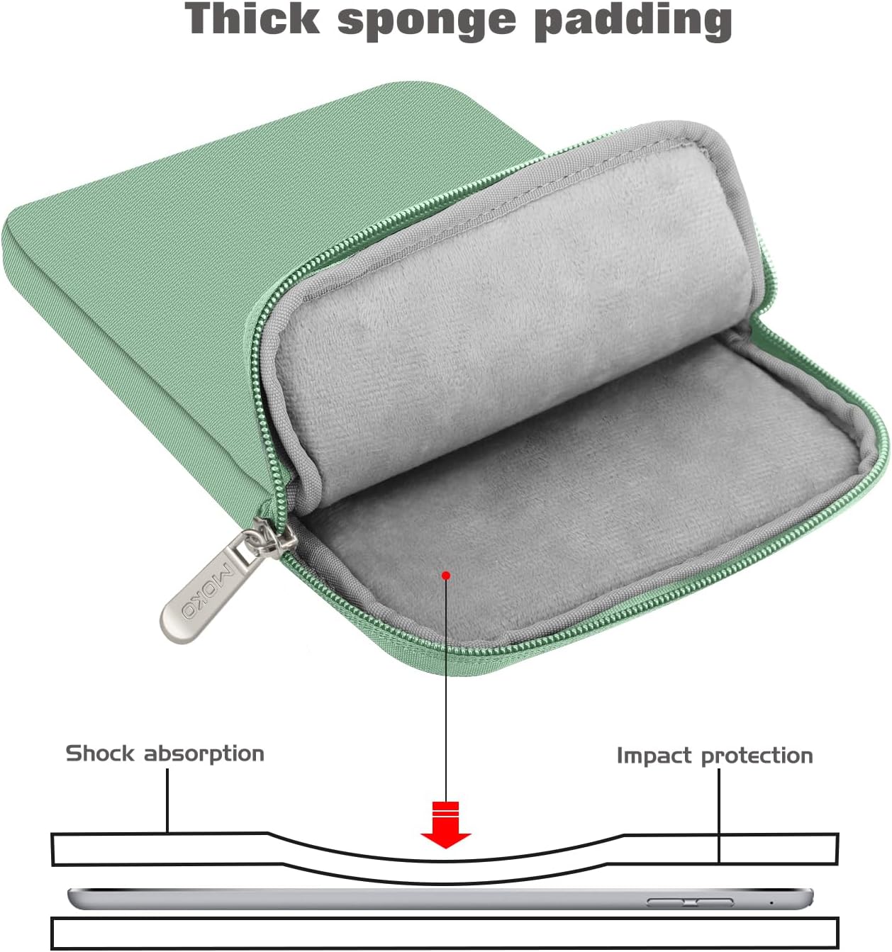 MoKo 7-8 Inch Tablet Sleeve Bag, Polyester Pouch Cover Case Fits iPad mini (A17 Pro) 8.3" 2024, iPad mini 6/5/4/3/2/1, Samsung Galaxy Tab S2 8.0, Tab A 8.0, ZenPad Z8s 7.9,Black