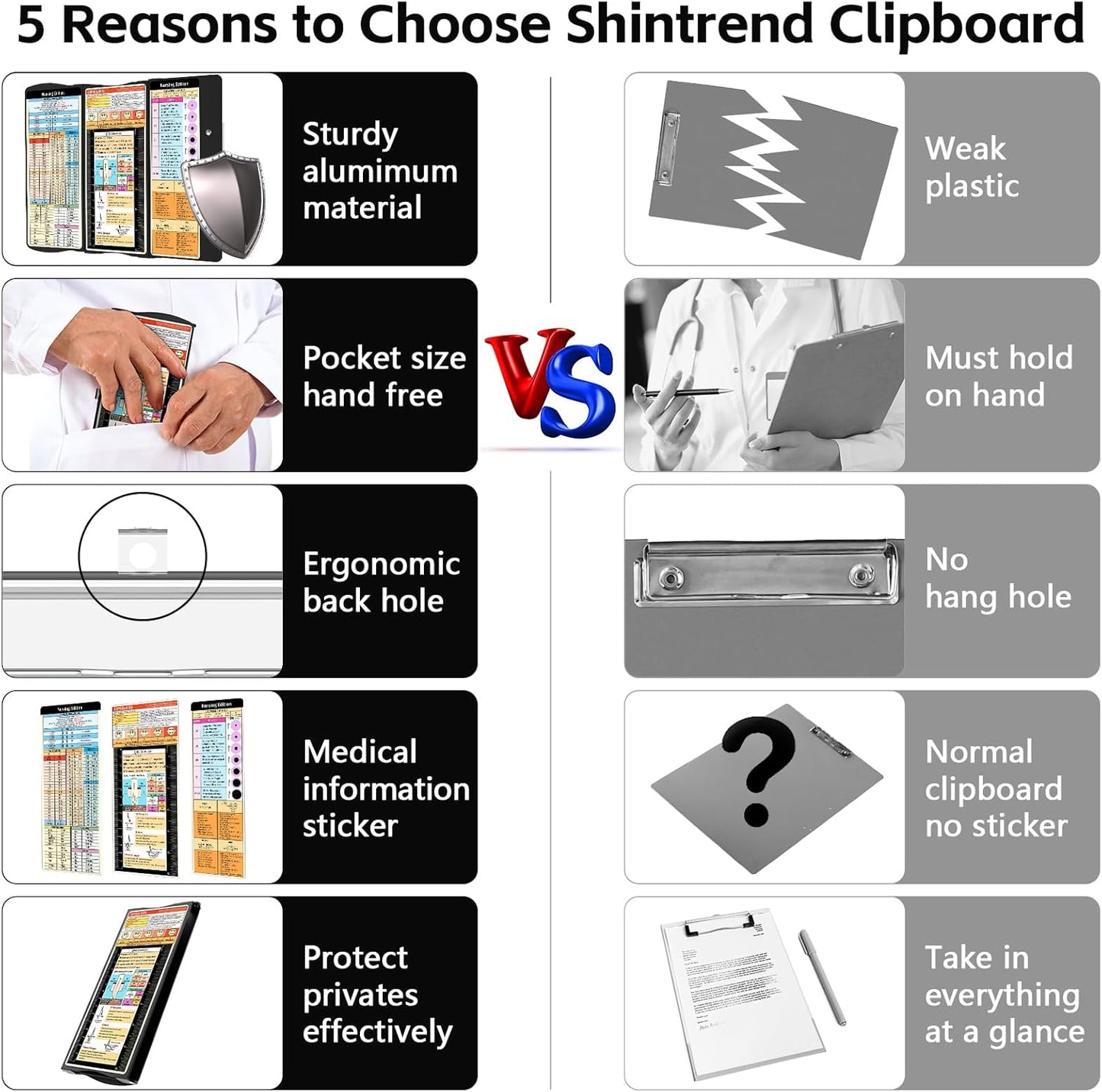 Nursing Clipboard Foldable Nurse Clipboards: Folding Medical Clipboard with Nursing Edition Cheat Sheets Pocket Size Foldable Clipboards for Nurses Clinical Clip Board for Students Doctors Green