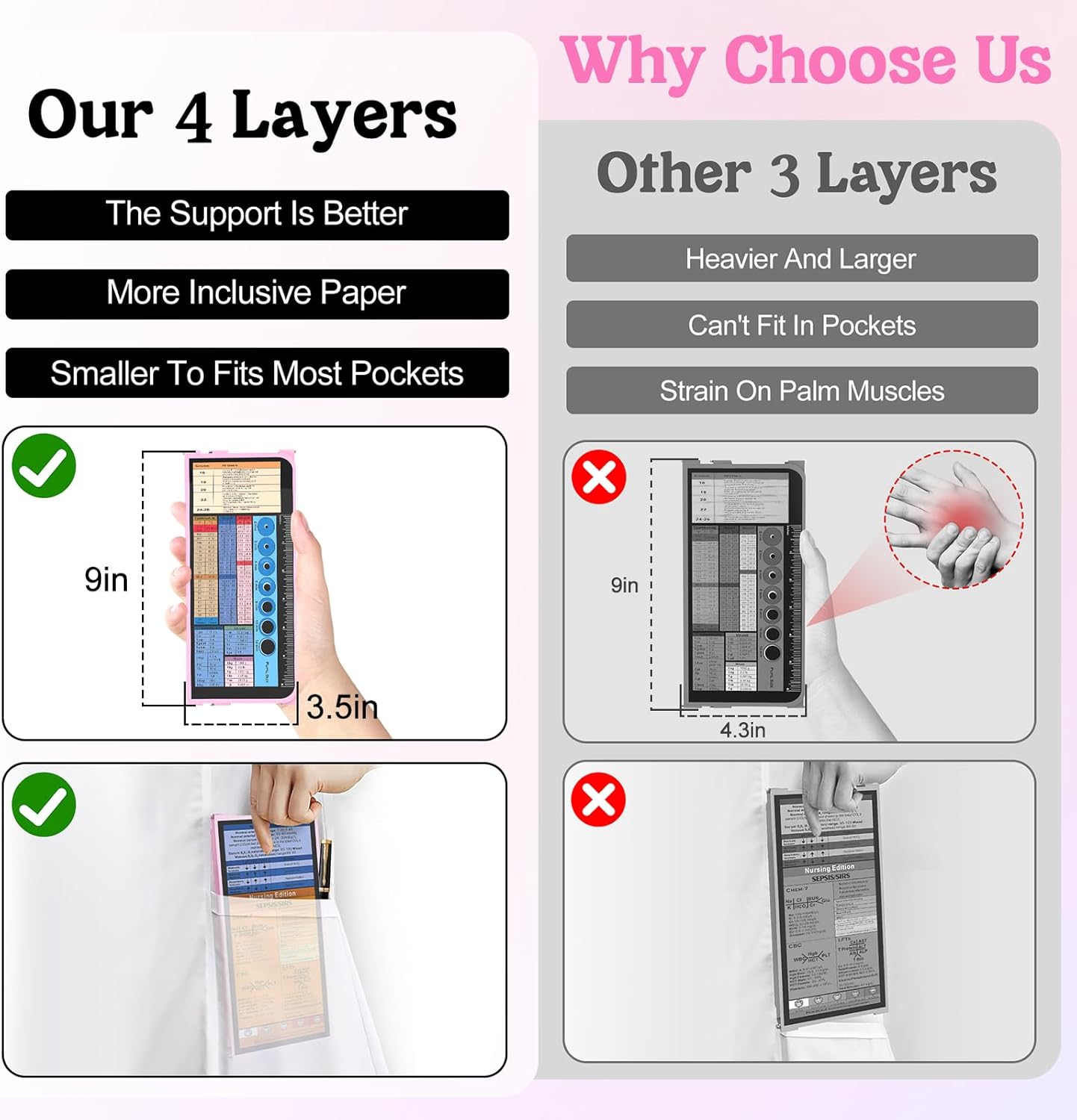 Nursing Clipboard Foldable-4 Layers Aluminum Nurse Foldable Clipboard Nursing Medical Edition Cheat Sheets, Pocket Size Pen Clip for Nurses Students School and Doctors-Pink