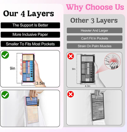 Nursing Clipboard Foldable-4 Layers Aluminum Nurse Foldable Clipboard Nursing Medical Edition Cheat Sheets, Pocket Size Pen Clip for Nurses Students School and Doctors-Pink