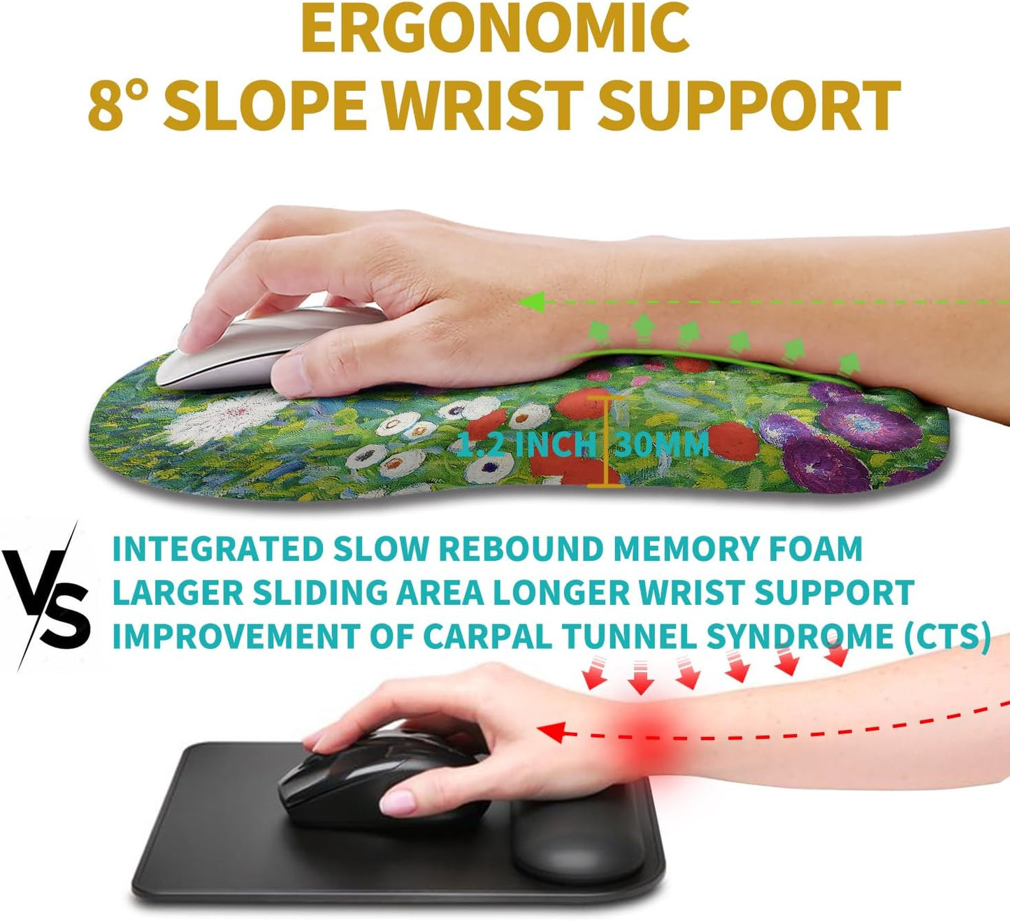 Hokafenle Ergonomic Mouse Pad Wrist Support, Wrist Rest Mousepad for Carpal Tunnel Pain Relief with Integrated Memory Foam Slope Massage Bulge (11.8x7.9 inch,Topographic Contour)