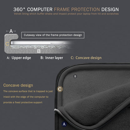 Voova 15.6 16 Inch Laptop Sleeve Case Compatible with MacBook Pro 16 M1/M2/M3/M4 Max 2019-2025, 15.6-16” Hp Lenovo Acer Asus, Waterproof Slim Computer Bag Cover with Handle, Grey