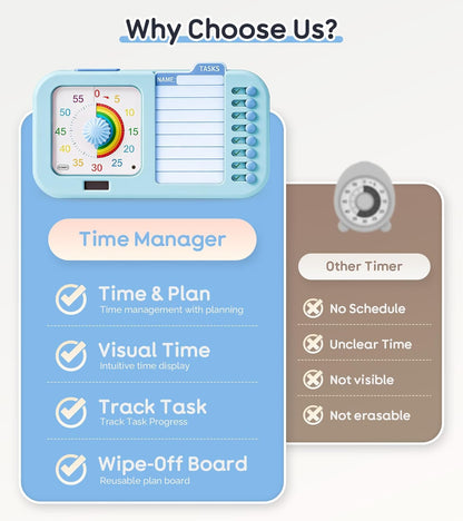 3-in-1 Visual ADHD Timer for Kids & Adults with Planning Board, Task Timer, Chore Chart & Visual Schedule Planner, Autism & ADHD Tools with Checklist for Homeschool Supplies, Home, School
