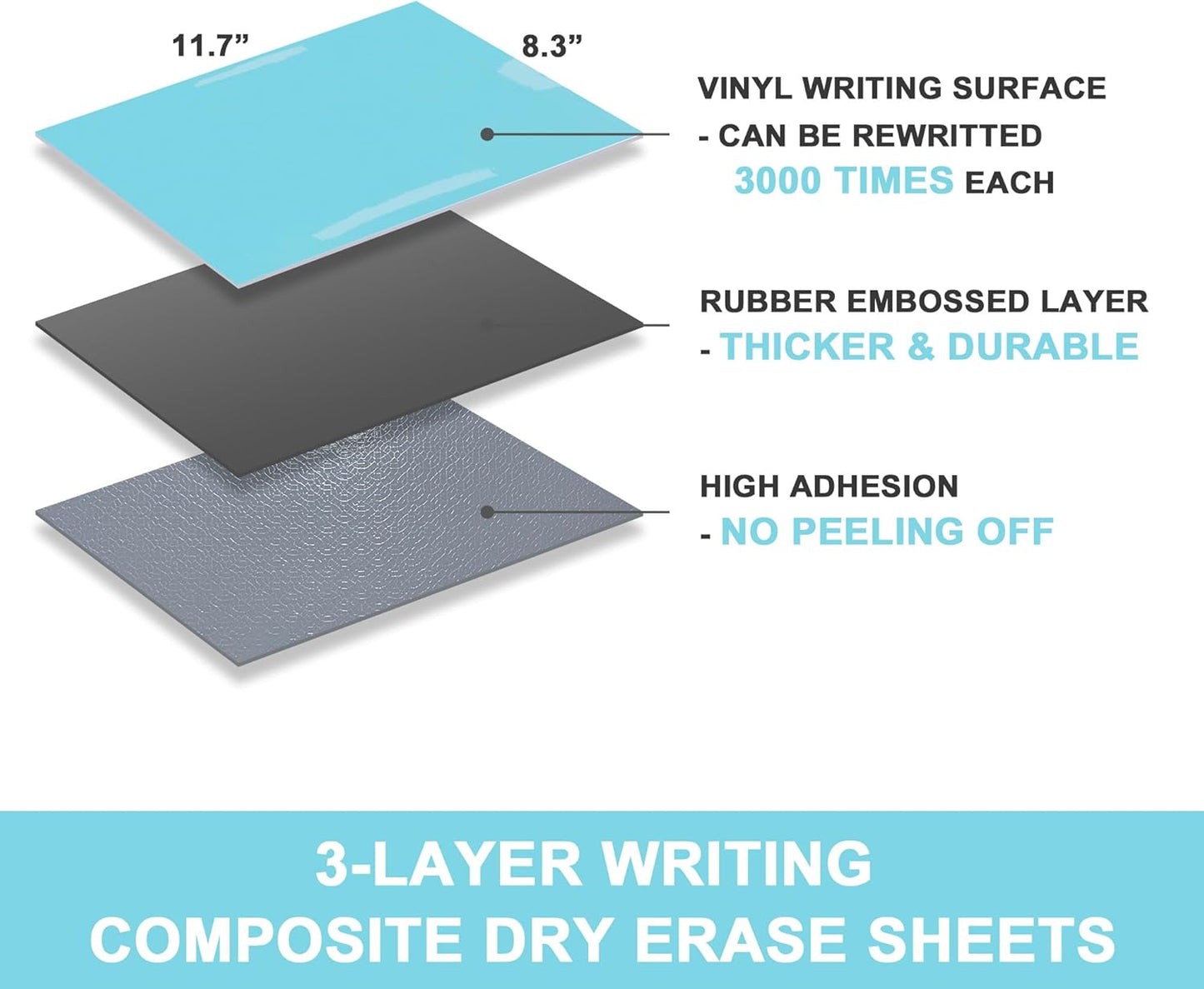 Dry Erase Board Sticker- Whiteboard Stickers-8.27''x11.69'' Removable Dry Erase Sheets- Fridge Dry Erase Paper for Wall/Desk/Refrigerator/Door/Locker/Home/Office/Classroom (White-2Pcs)
