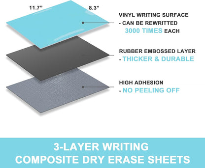 Dry Erase Board Sticker- Whiteboard Stickers-8.27''x11.69'' Removable Dry Erase Sheets- Fridge Dry Erase Paper for Wall/Desk/Refrigerator/Door/Locker/Home/Office/Classroom (White-2Pcs)