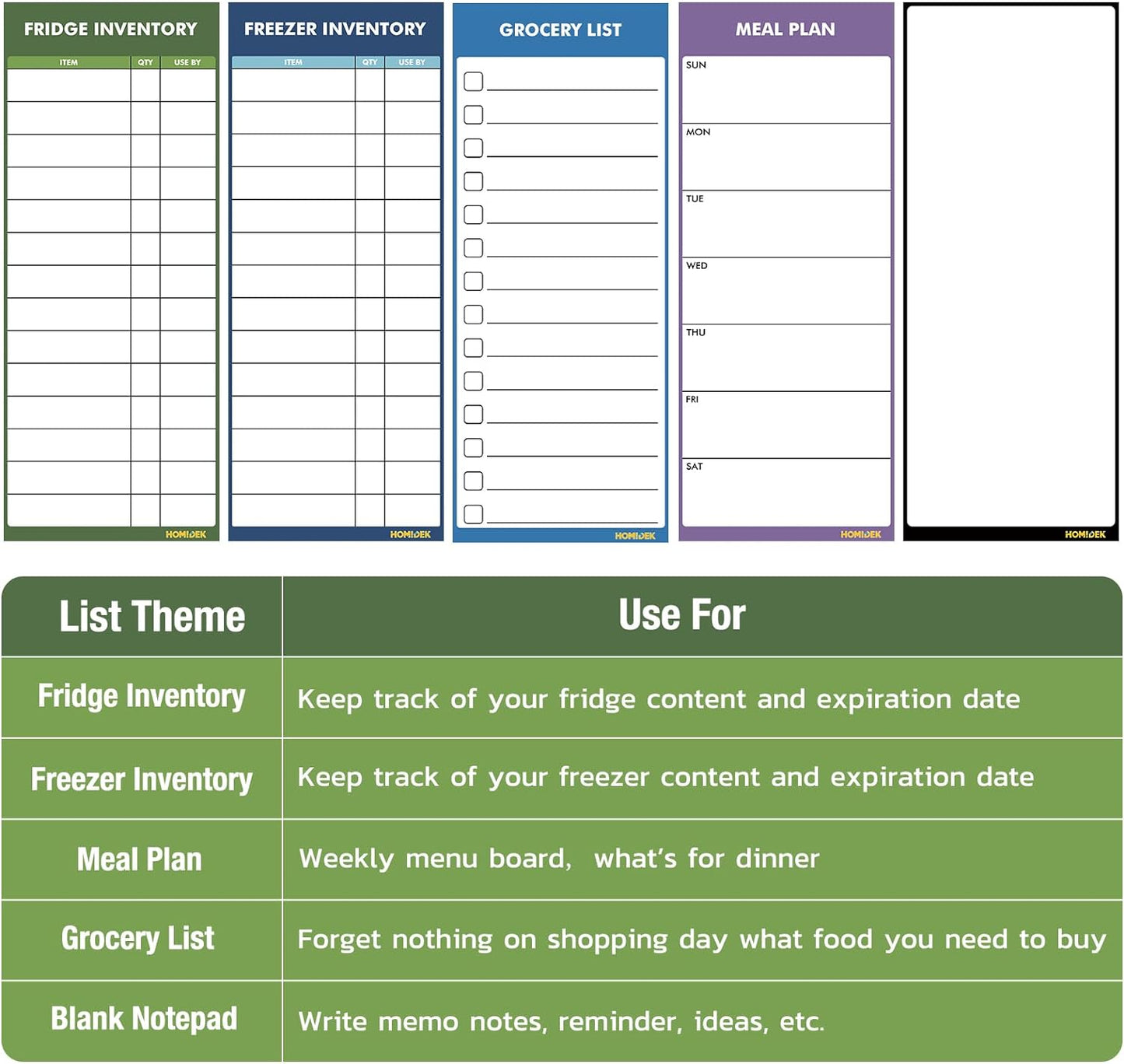 HOMiDEK Dry Erase Whiteboard for Fridge - Magnetic White Board for Refrigerator - 2 Sheets of Weekly Calenders, Monthly Habit Tracker, Memo Pad, to Do List and 4 Markers - 4" x 10"