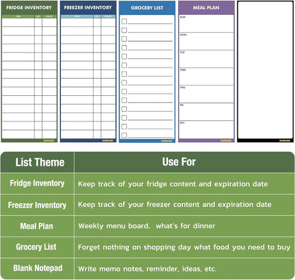HOMiDEK Dry Erase Whiteboard for Fridge - Magnetic White Board for Refrigerator - 2 Sheets of Weekly Calenders, Monthly Habit Tracker, Memo Pad, to Do List and 4 Markers - 4" x 10"