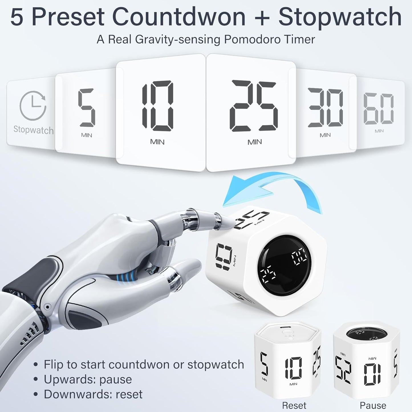 Rotating Pomodoro Timer 5, 25, 10 30,60 Mins Preset Stopwatch, Desk Flip ProductivityTimer, ADHD Tool Hexagon, Vibration/Mute/Alarm, for Work, Study, Back to School, Kitchen, Black