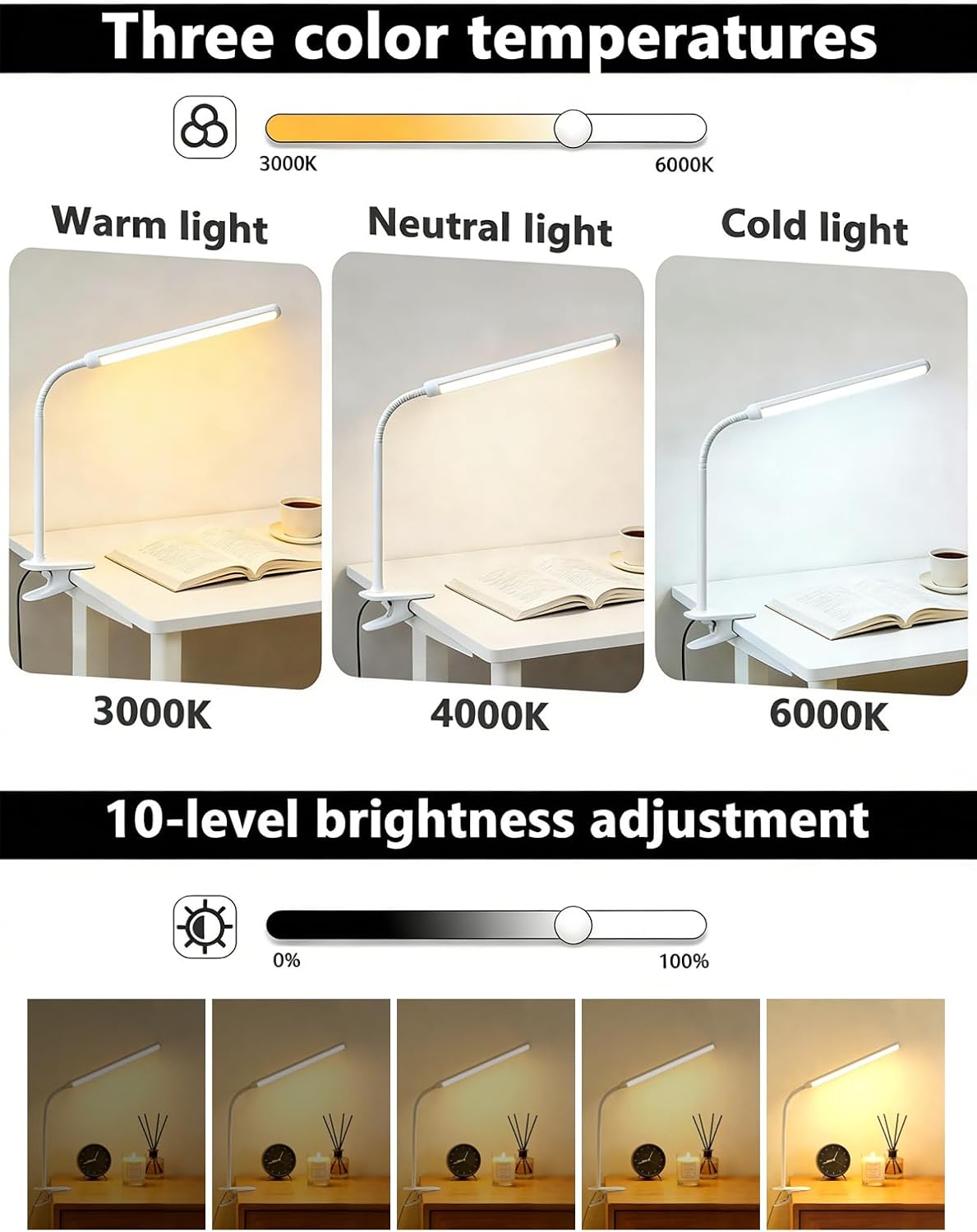 2 Pack Clip On LED Desk Lamp, 3 Lighting Modes 10 Brightness Levels, Flexible Goose Neck Swing Arm Task Lamp, Eye Caring USB Powered Clamp Light for Home Office Study Reading Bedside
