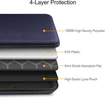 FINPAC Hard Laptop Sleeve Case for MacBook Neo A18 Pro,13 inch MacBook Air 2026 M5/M4/M3/M2/M1,14 inch MacBook Pro 2026 M5/M4/M3/M2 Pro/Max,Waterproof Case for Dell,Surface Laptop,HP,Acer,Black | Hard