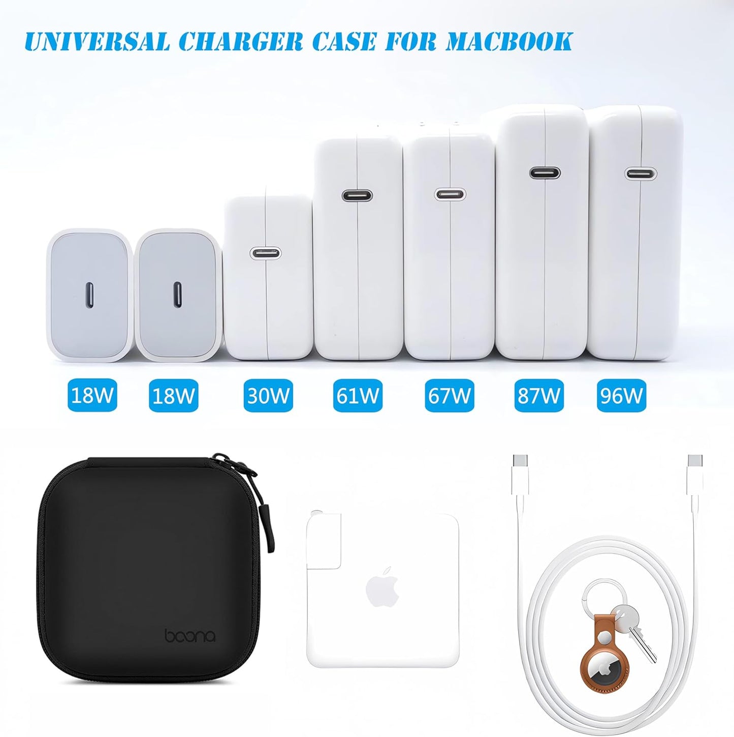 Small Travel Carrying Storage Case, 4.4"x4.4" Charger Organizer, Pouch compatible with MacBook Power Adapter, Laptop Accessories Cables, Cords, USB Drives, Earphones