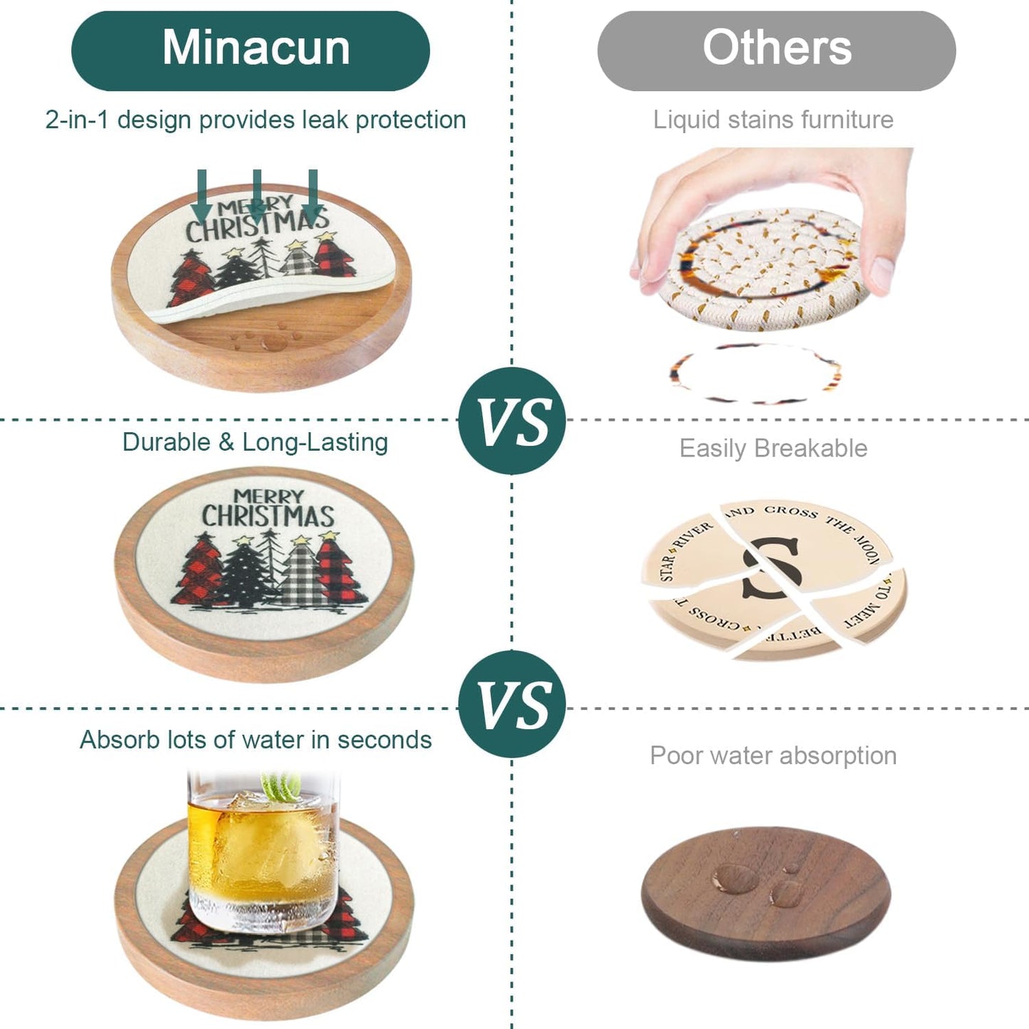 Wood Coasters for Drinks, Minacun Absorbent Coaster Sets of 5, Drinks Coasters for Coffee Tabletop Protection, Non-Slip, Non-Stick, Suitable for Kinds of Cups Wooden Table Drink, 4.3 Inches Black