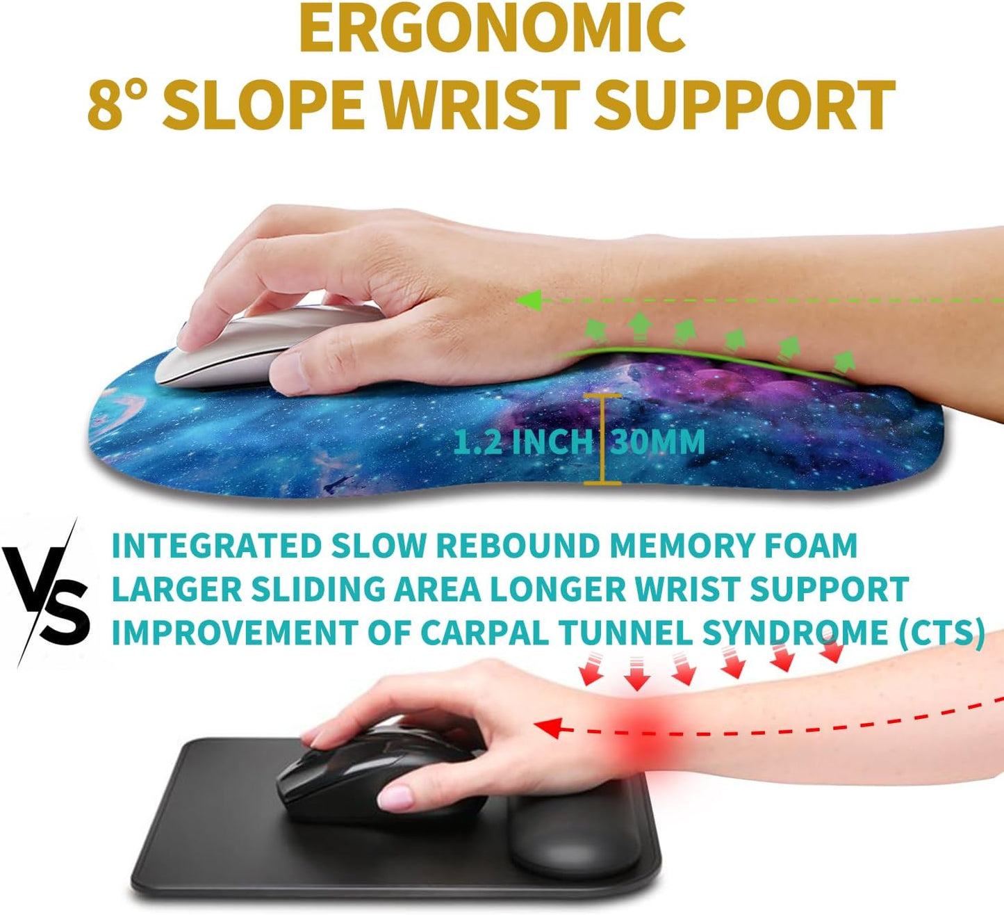 Hokafenle Ergonomic Mouse Pad Wrist Support, Wrist Rest Mousepad for Carpal Tunnel Pain Relief with Integrated Memory Foam Slope Massage Bulge (11.8x7.9 inch,Topographic Contour)