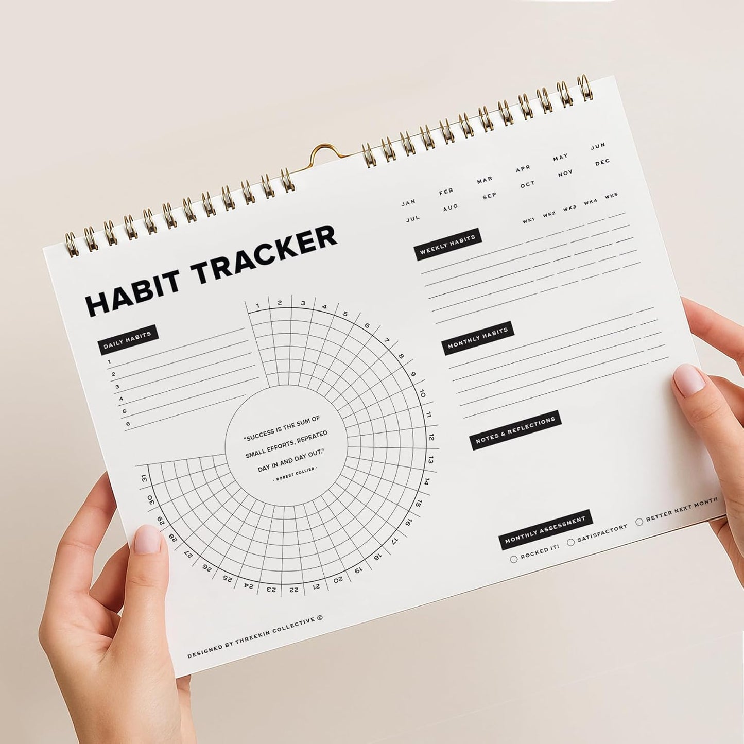 Stay on Track Habit Tracker Wall Calendar – Daily, Weekly & Monthly Habit Journal for Goal Setting & Productivity – Undated Spiral Planner by ThreeKin Collective