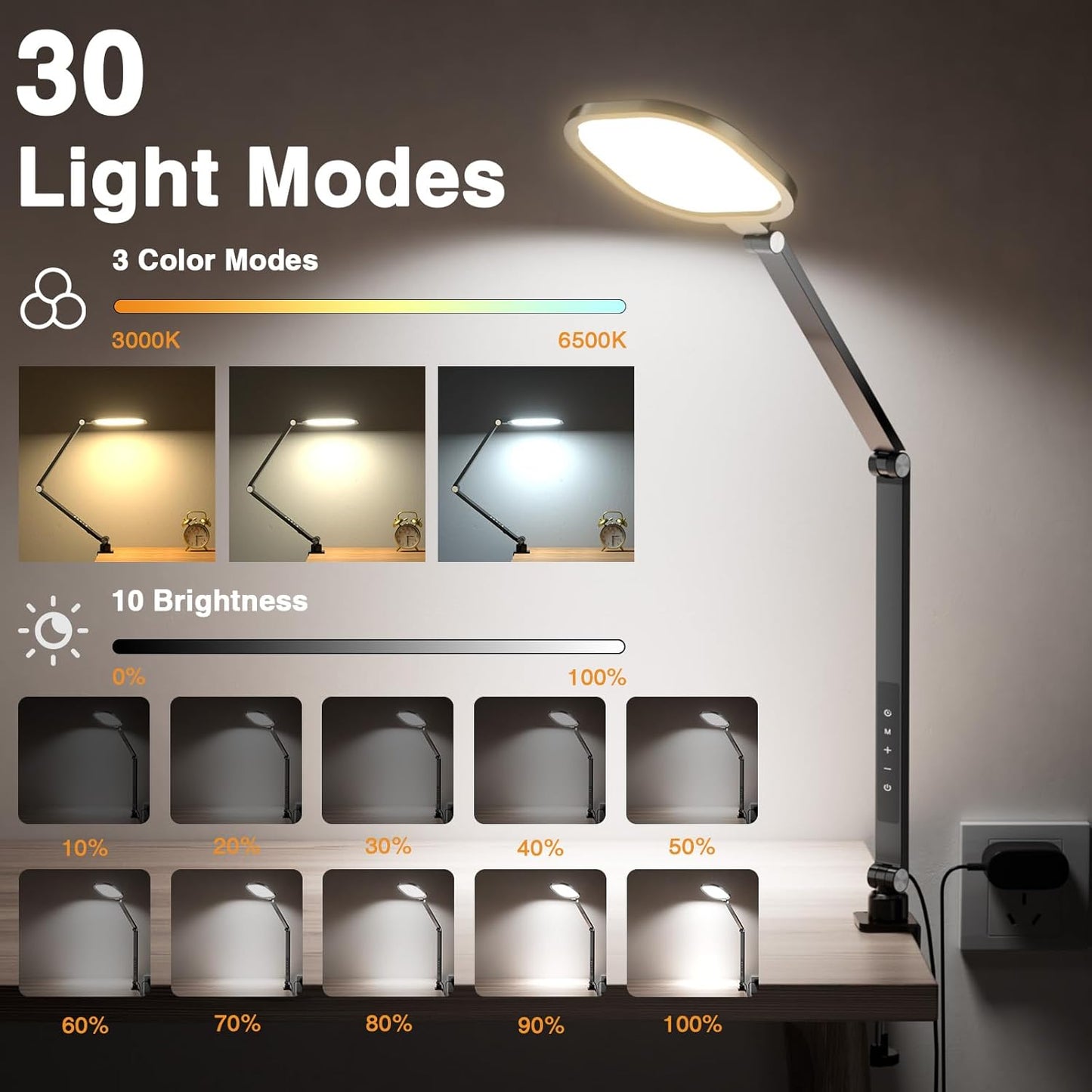 Desk Lamps for Home Office, 2000LM Eye-Caring Desk Light with Clamp, Dimmable Zoom Lighting with 3 Colors & 10 Brightness, Remote Computer Ring Light for Video Calls,Conference, Reading, CRI>97.8