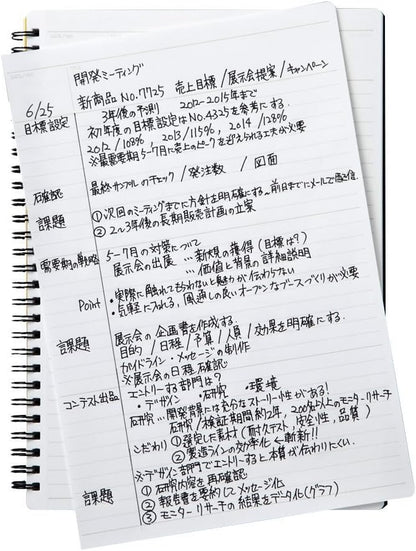 Maruman Mnemosyne Dot Grid Notebook- A5, 8.27" x 6.34", 80 Sheets / 160 Pages, 5mm Dotted Journal, Perforated Pages & Wire-Bound to Lay Flat, Black, Made in Japan