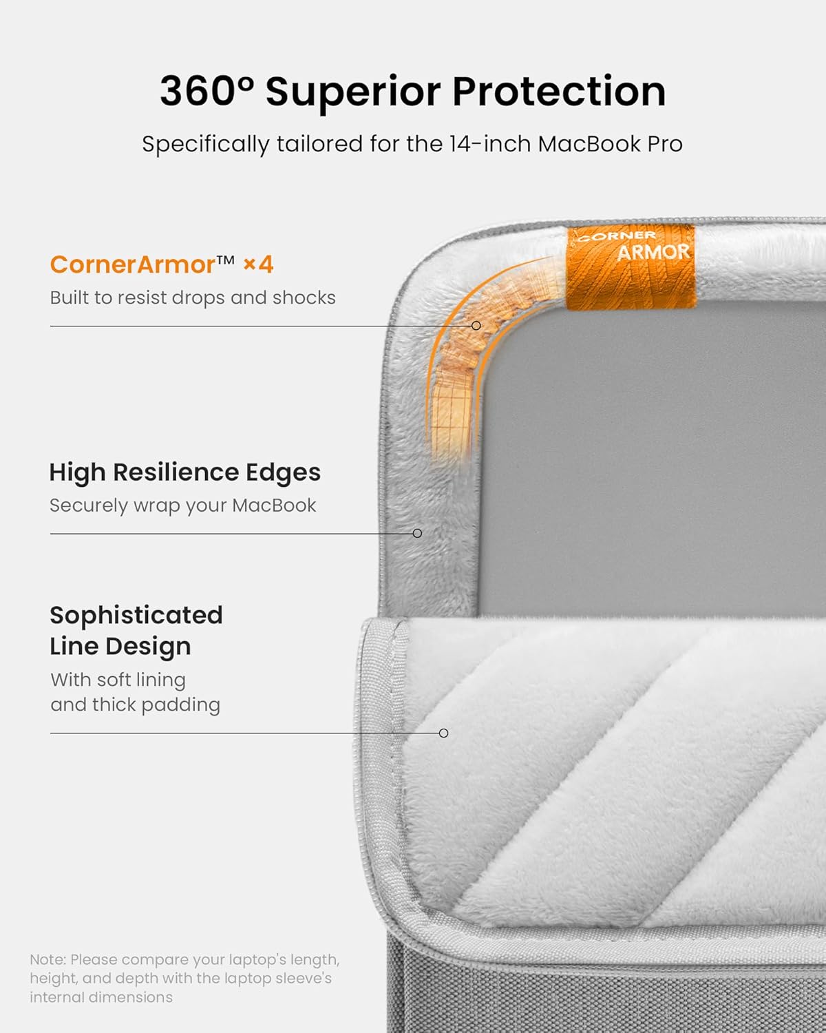 tomtoc 360 Protective Laptop Sleeve Set for 14-inch MacBook Pro M5 Pro/Max (2026) A3426 A3427 A3434 M4/M3/M2/M1 A3112 A3401 A3185, Water-Resistant Lapop Case Bag with Accessory Pouch for Dell XPS 14