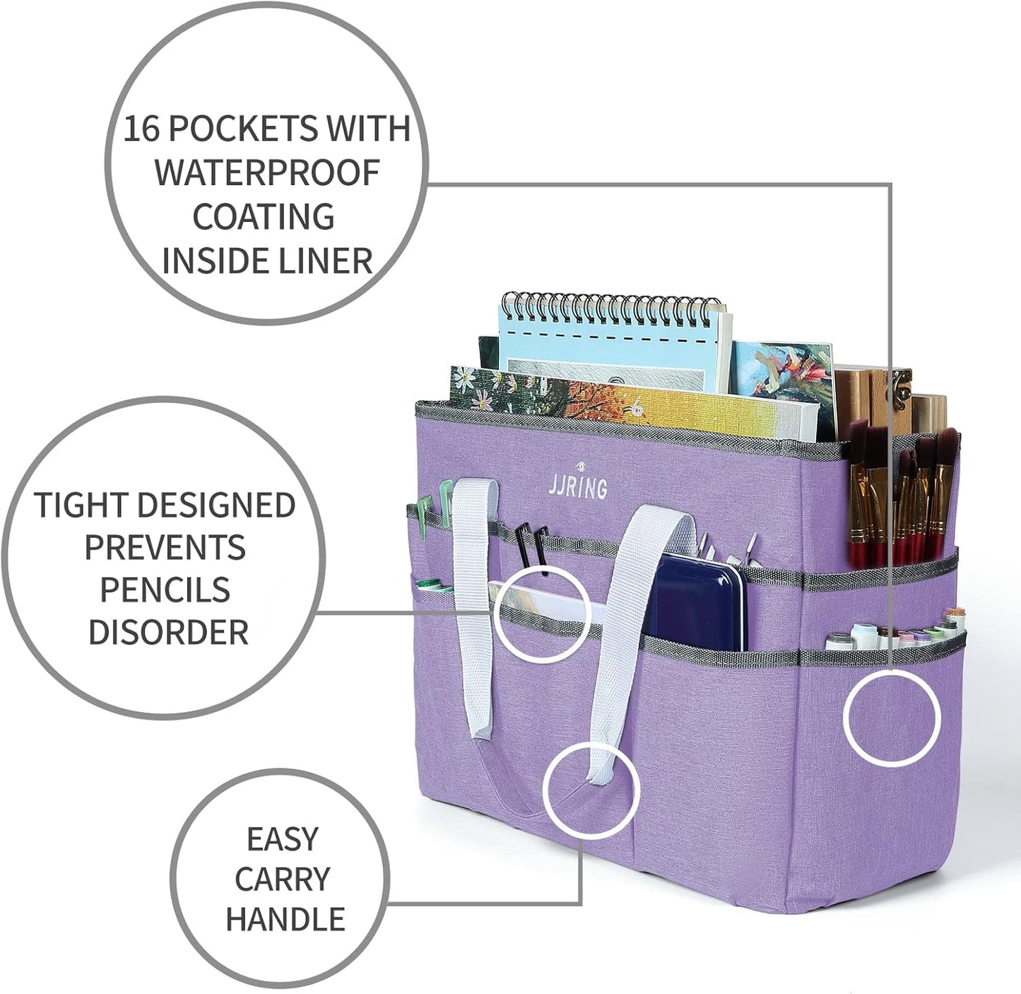 JJRING Craft Organizer Tote Bag for Art Storage, Caddy with Multiple Pockets, Bluish Green Sewing Bag for Scrapbooking, School, Medical, and Office Supplies