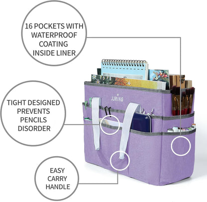 JJRING Craft Organizer Tote Bag for Art Storage, Caddy with Multiple Pockets, Bluish Green Sewing Bag for Scrapbooking, School, Medical, and Office Supplies