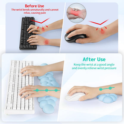 Sushret Cloud Wrist Rest for Keyboard and Mouse, Memory Foam PU Leather Keyboard Wrist Rest with Ergonomic Support, Non-Slip Base, Cute Arm Rest Pad & Palm Cushion, Office Desk Accessory, Purple