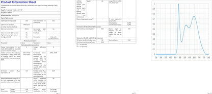XIAOMI Mi Computer Monitor Light Bar - Wireless Control, Easy Installation, Extra Computer Lighting w/o Taking Desktop Space, No More Glare