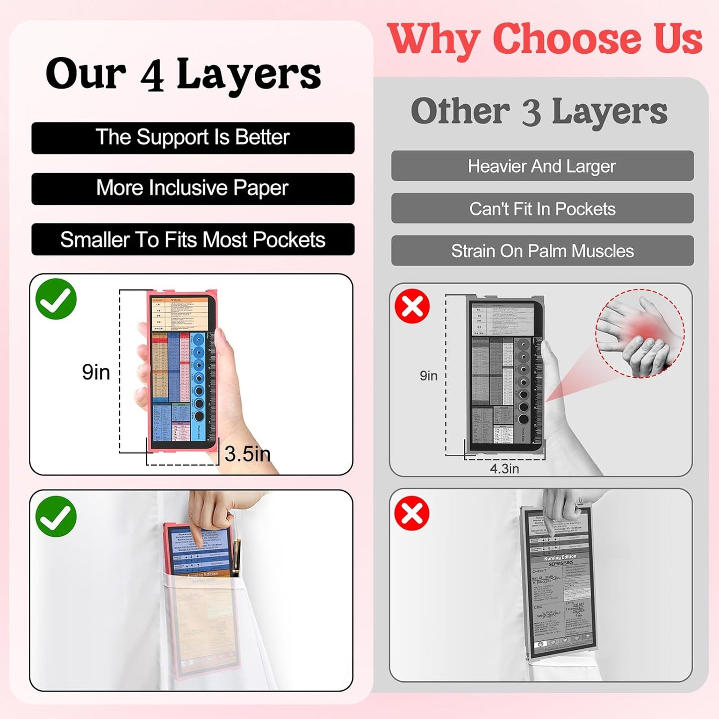 Nursing Clipboard Foldable-4 Layers Aluminum Nurse Foldable Clipboard Nursing Medical Edition Cheat Sheets, Pocket Size Pen Clip for Nurses Students School and Doctors-Pink