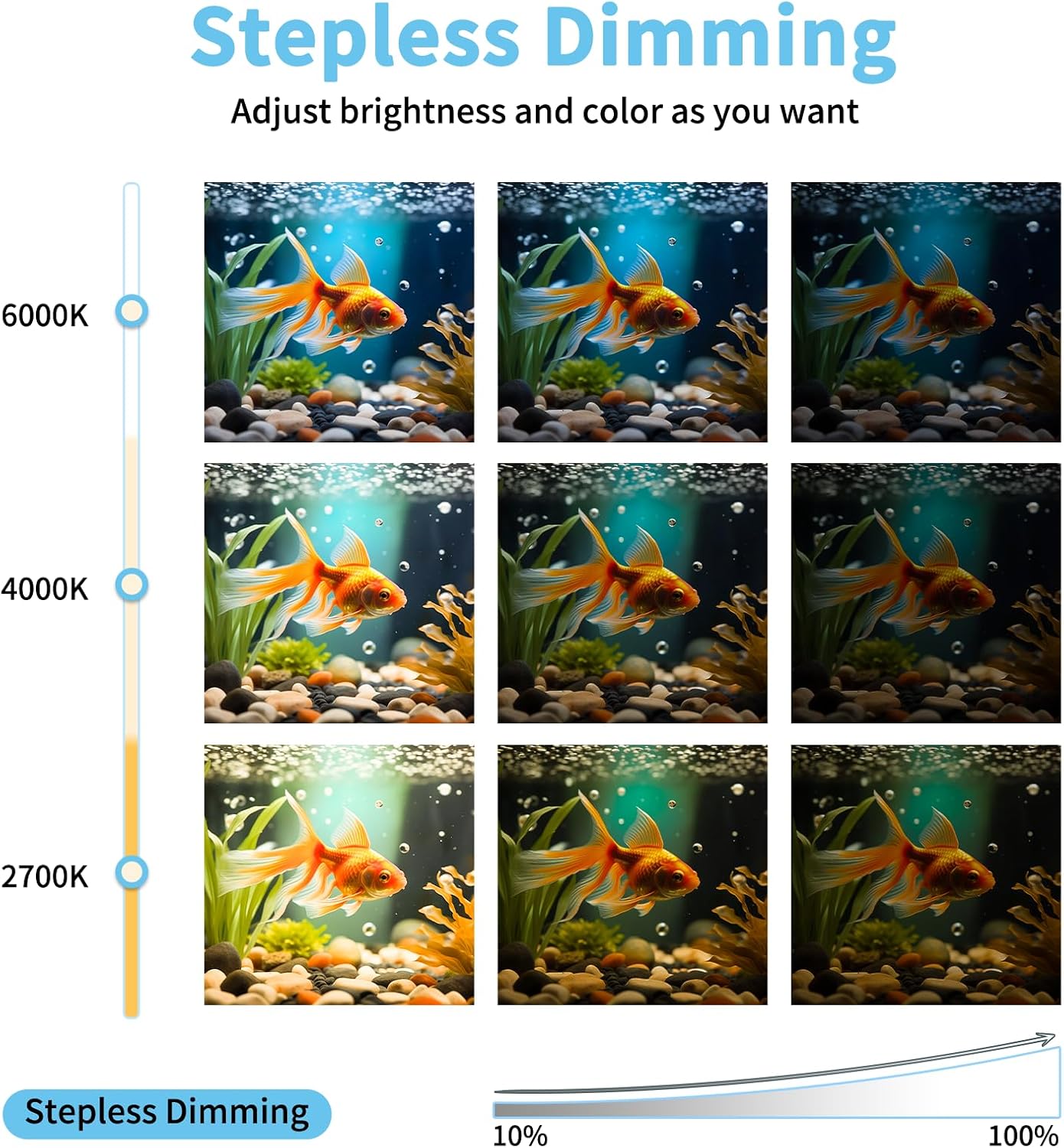 ASOKO LED Under Cabinet Lighting USB Plug-in, Dimmable, 3 Color Temperature, 14.5 in, Under Counter Lights for Kitchen,Shelf,Cupboard, Under Desk Monitor Light Bar (Sliver, 14.5 inch-2 Pack)