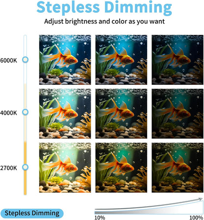 ASOKO LED Under Cabinet Lighting USB Plug-in, Dimmable, 3 Color Temperature, 14.5 in, Under Counter Lights for Kitchen,Shelf,Cupboard, Under Desk Monitor Light Bar (Sliver, 14.5 inch-2 Pack)