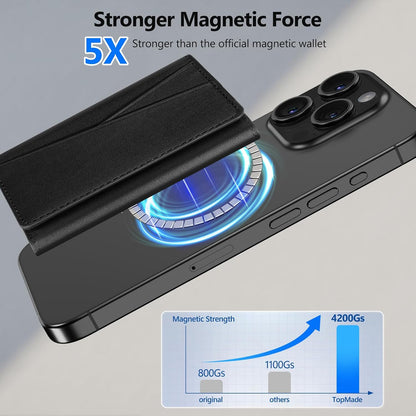 TopMade for Magsafe Wallet, Works with Apple Find My, Strongest Magnetic Wallet for iPhone 17/16/15/14/13/12 Series, Leather Magnetic Card Holder with Tracker, 7 Cards Holder, RFID Blocking, Black