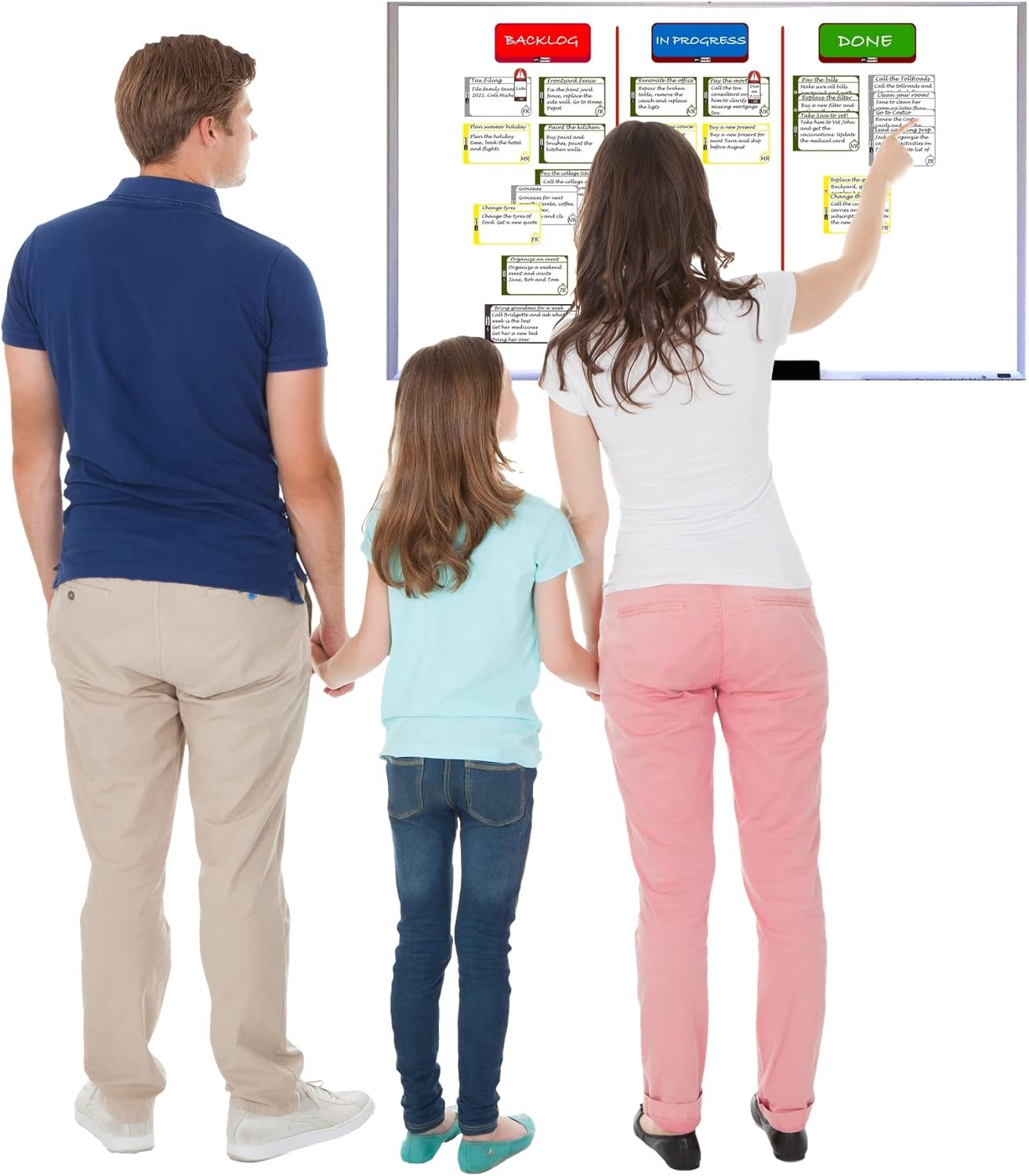 Family Kanban Set. Full Kanban Set and Scrum Set for Families, Full Magnetic Board, Magnetic Cards, Accessory Set, 75 Pieces of Agile Set. Suitable for Kanban Board, Scrum Board, Chore Board