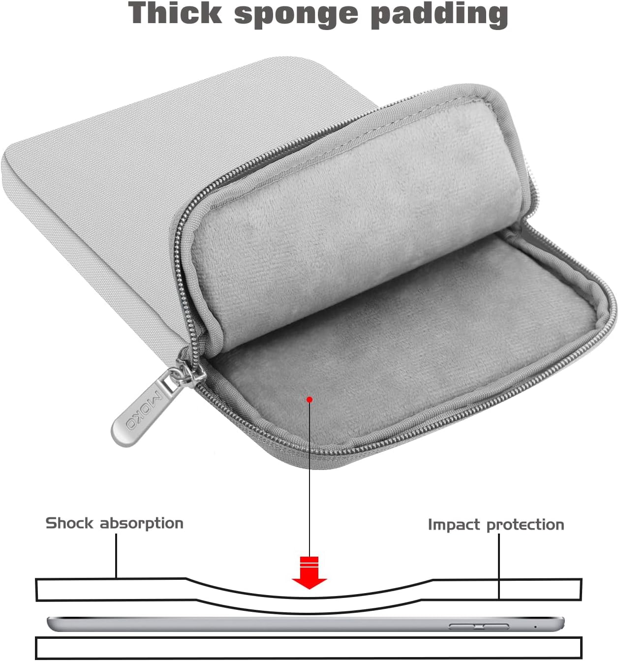 MoKo 7-8 Inch Tablet Sleeve Bag, Polyester Pouch Cover Case Fits iPad mini (A17 Pro) 8.3" 2024, iPad mini 6/5/4/3/2/1, Samsung Galaxy Tab S2 8.0, Tab A 8.0, ZenPad Z8s 7.9,Black