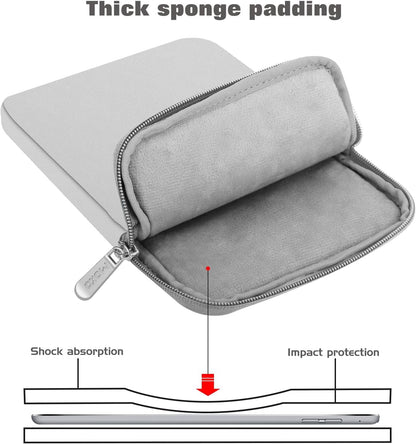 MoKo 7-8 Inch Tablet Sleeve Bag, Polyester Pouch Cover Case Fits iPad mini (A17 Pro) 8.3" 2024, iPad mini 6/5/4/3/2/1, Samsung Galaxy Tab S2 8.0, Tab A 8.0, ZenPad Z8s 7.9,Black